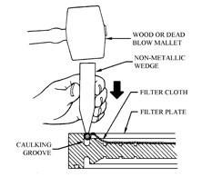 Installing a filter cloth